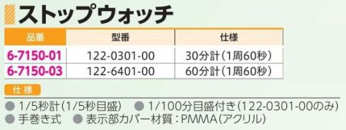 アズワン 6-7150-03 ストップウォッチ 122-6401-00 ◎60分計（1周60秒）◎1/5秒計（1/5秒目盛）※この商品には校正証明書が付属しておりません。※この商品はご注文後のキャンセル、返品及び交換は出来ませんのでご注意ください。※なお、この商品のお支払方法は、前払いにて承り、ご入金確認後の手配となります。 サイズ／スペック